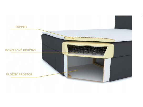 Postel boxspring MACAO 160x200 cm, šedá látka/bílá ekokůže