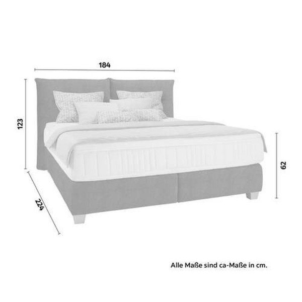 Postel boxspring Fog 180x200cm,zelená